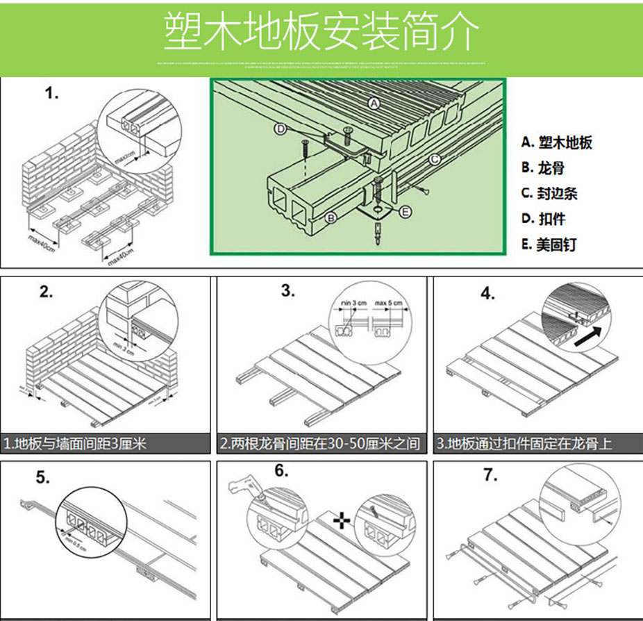 塑木圓孔地板