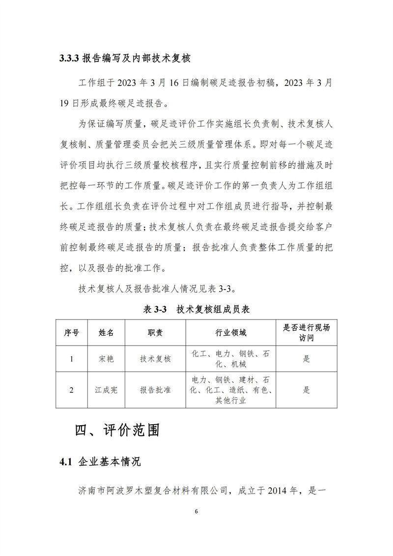 阿波羅碳足跡報告2022__07.jpg